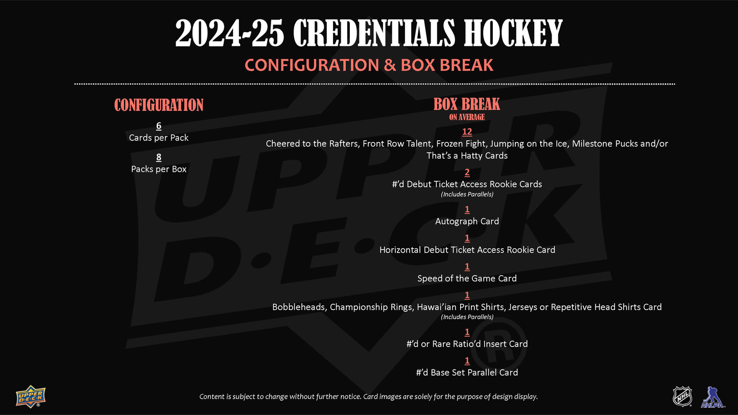 2024-25 : Upper Deck Credentials Hockey Hobby Box