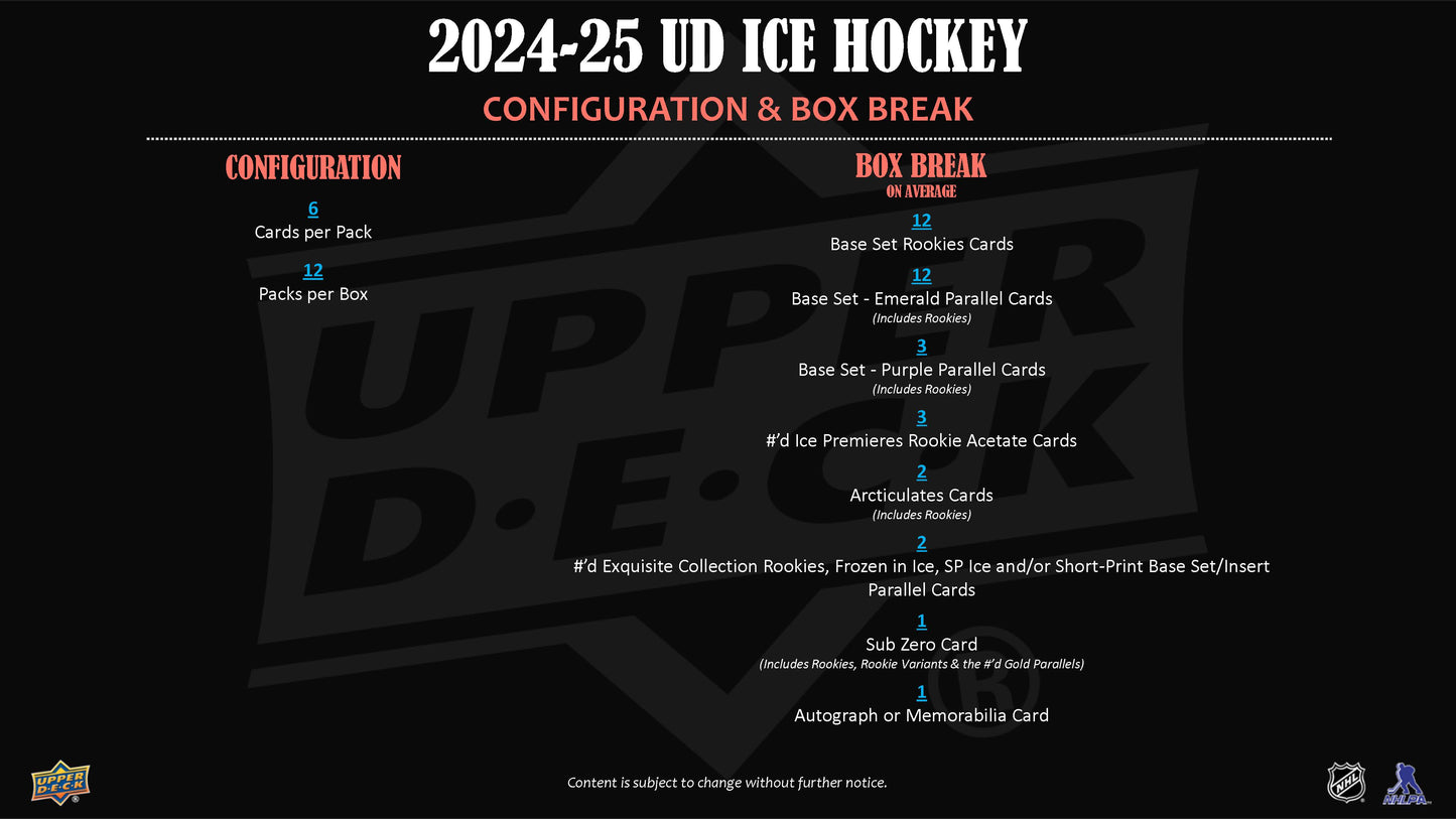 2024-25 : Upper Deck Ice Hockey Hobby Box