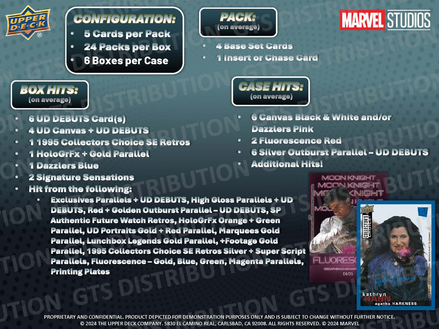 2024 : Upper Deck Marvel Studios Series 1 Disney+ Hobby Box