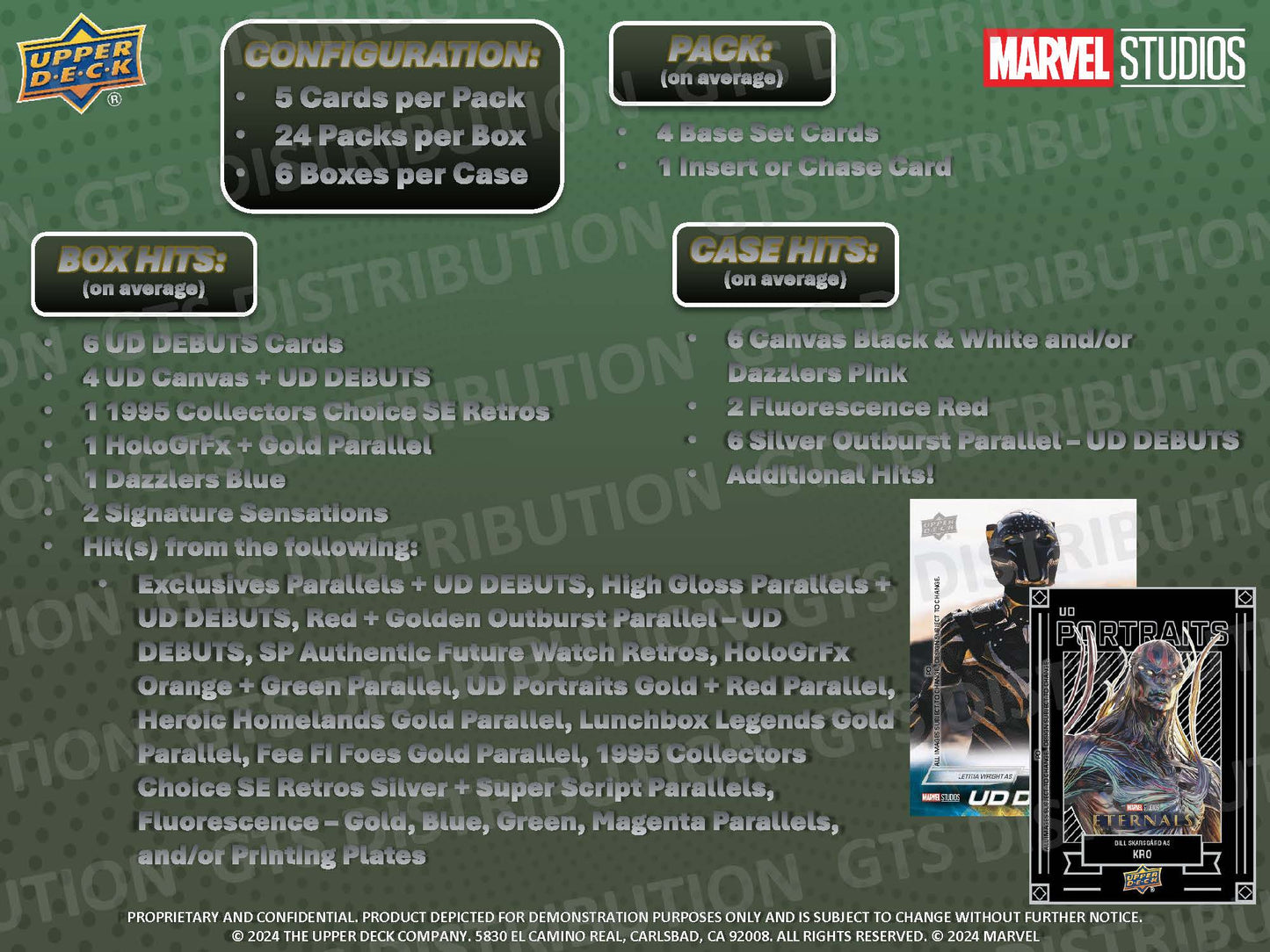 2024 : Upper Deck Marvel Studios Series 2 Cinematic Hobby Box