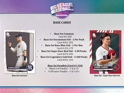 2023 : Topps Big League Baseball Hobby Box