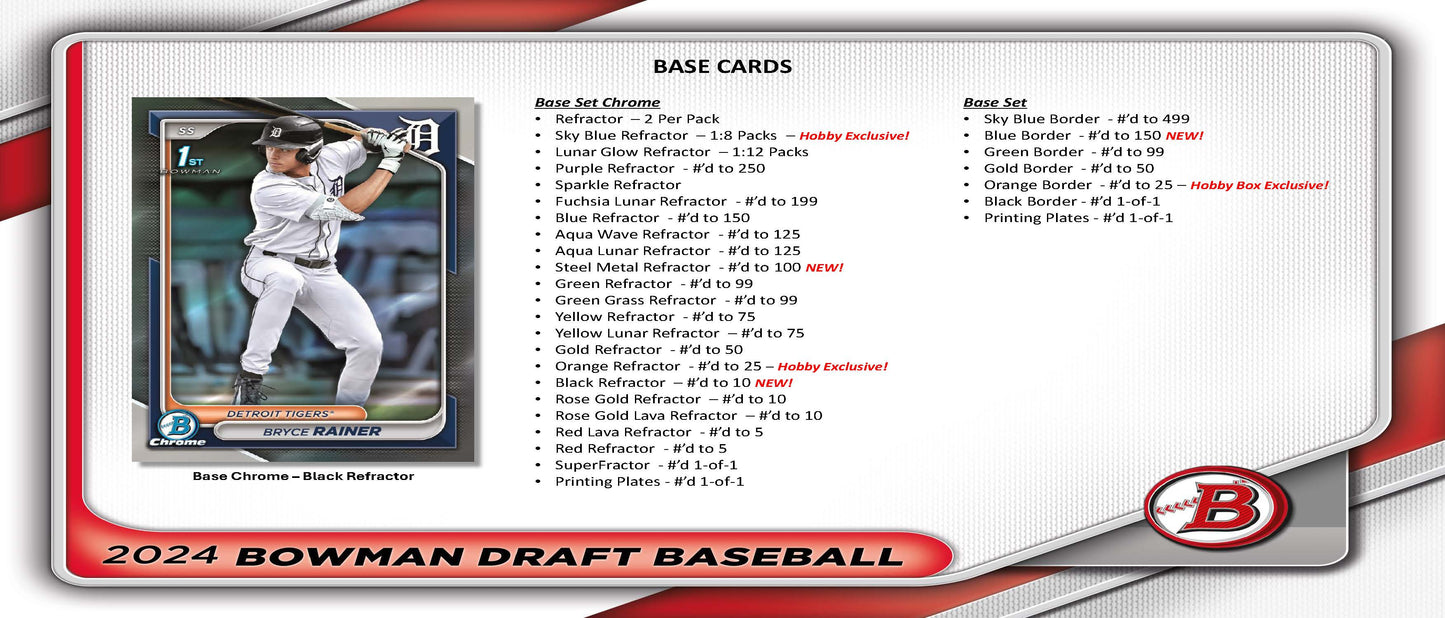 2024 : Bowman Draft Baseball Hobby Box