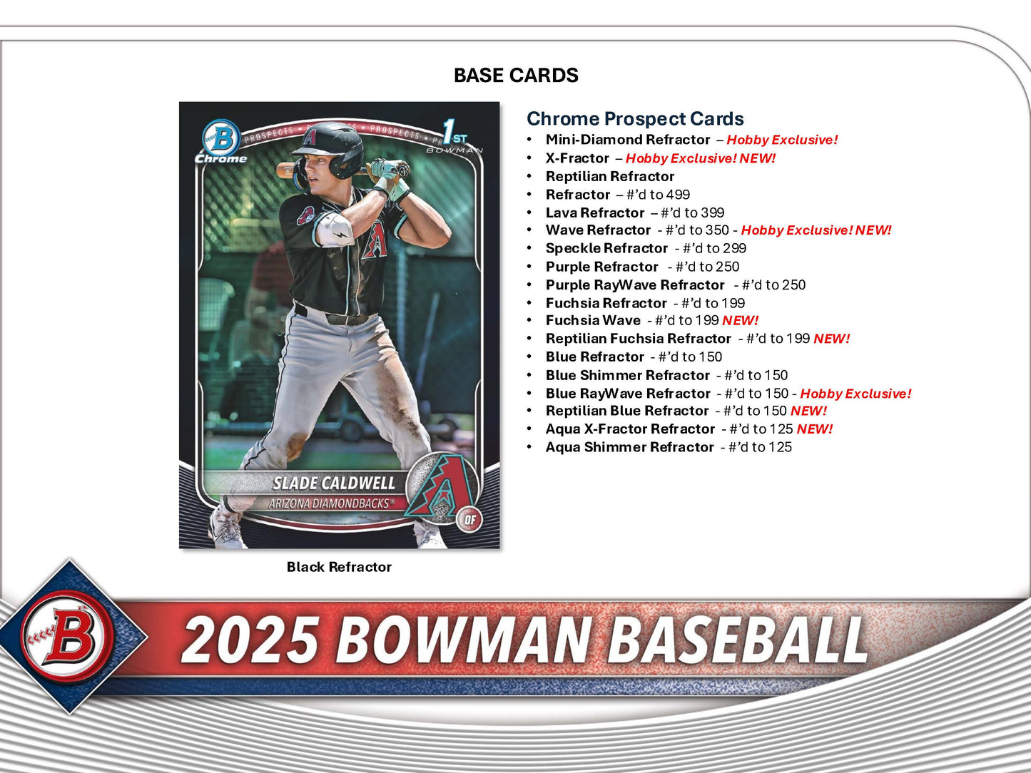 2025 : Bowman Baseball Hobby Box