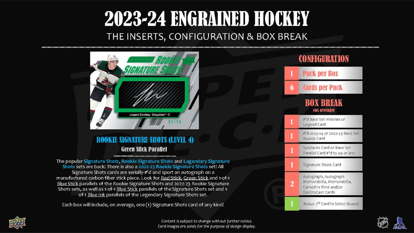 2023-24 : Upper Deck Engrained Hockey Hobby Box