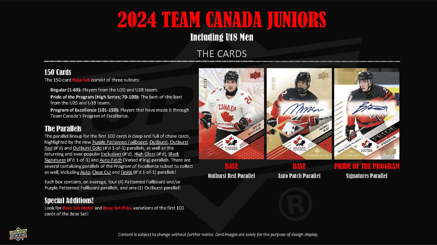 2024 : Upper Deck Team Canada Juniors Hockey Hobby Box