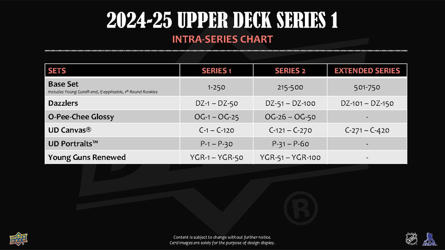 2024-25 : Upper Deck Series 1 Hockey Tin