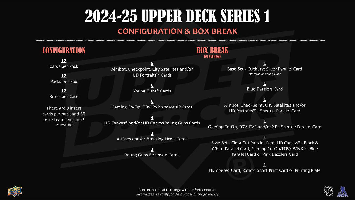 2024-25 : Upper Deck Series 1 Hockey Hobby Box