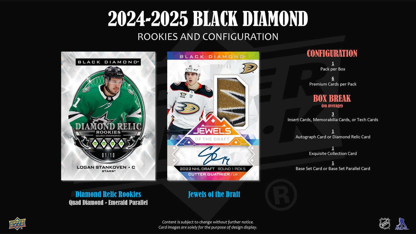 2024-25 : Upper Deck Black Diamond Hockey Hobby Box