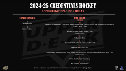 2024-25 : Upper Deck Credentials Hockey Hobby Box