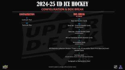 2024-25 : Upper Deck Ice Hockey Hobby Box