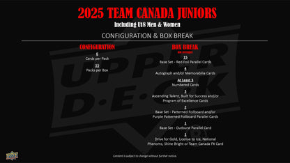 2025 : Upper Deck Team Canada Juniors Hockey Hobby Box