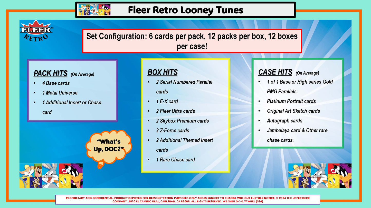 2024 : Fleer Retro Looney Tunes Hobby Box